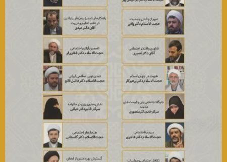 تبیین، تشریح و الزامات اجرای الگوی اسلامی ایرانی پیشرفت